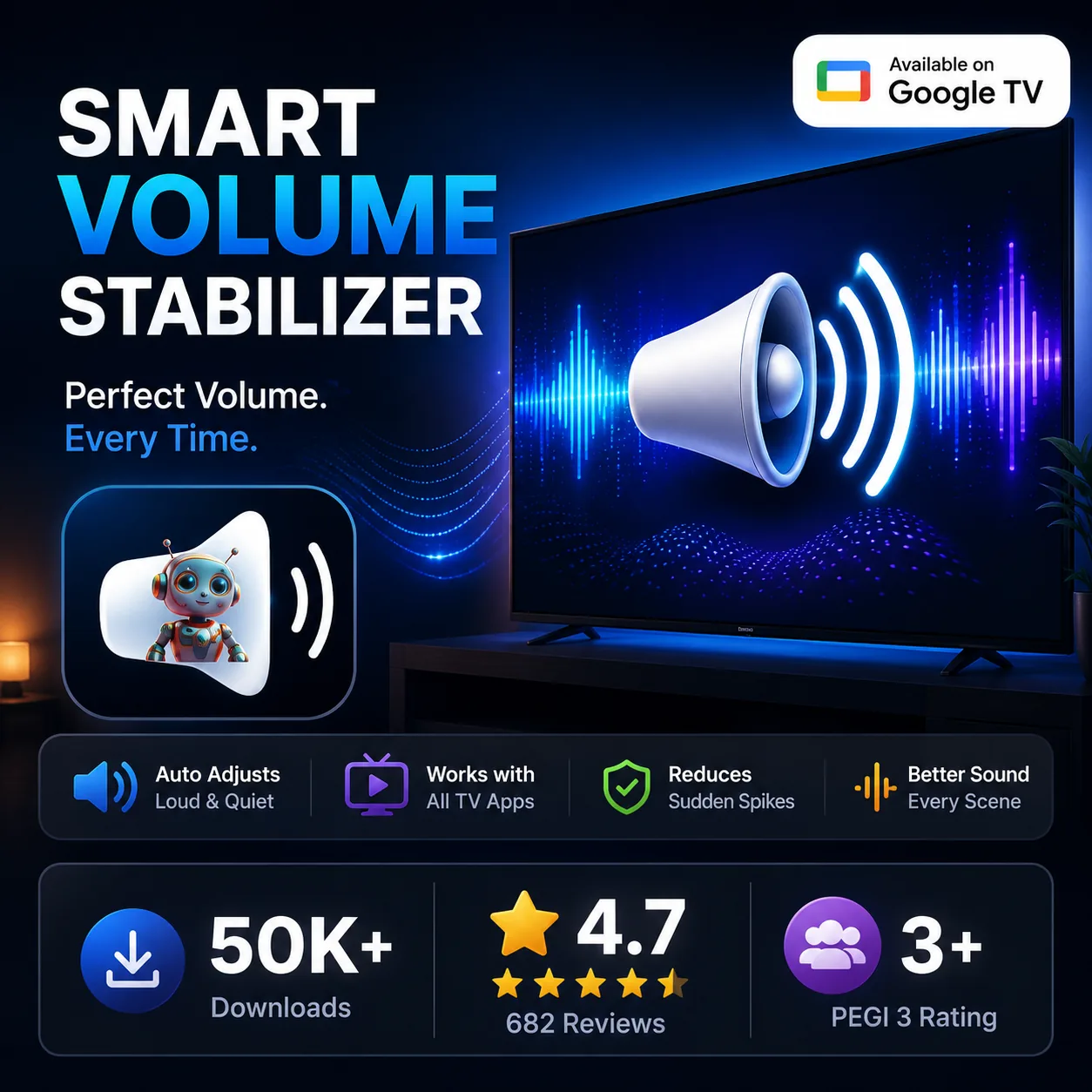 Auto Volume levelling television audio on Android TV