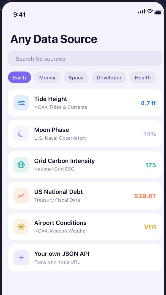 The Any Data Source browser, showing search, categories and sources
